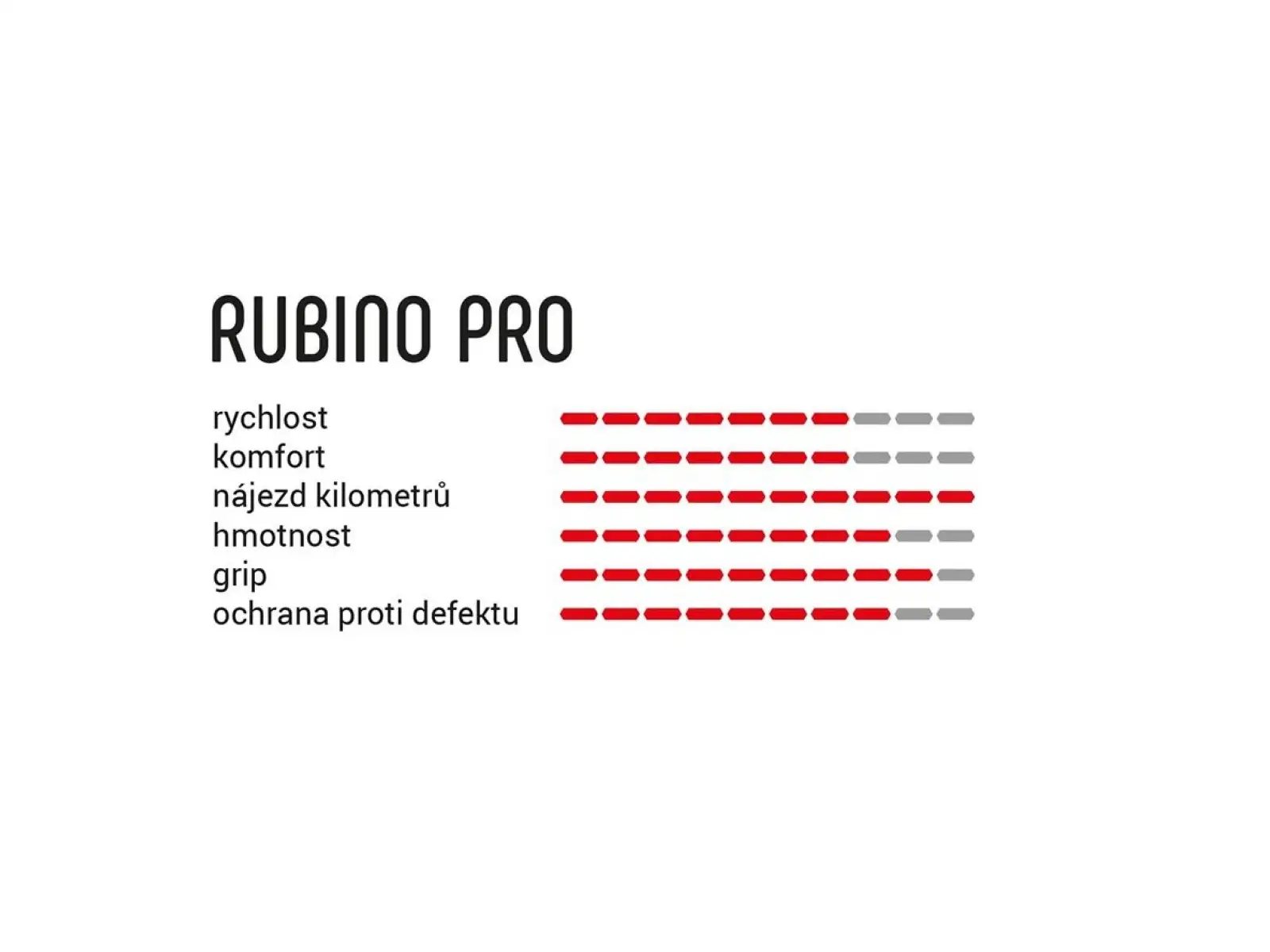 Vittoria Corsa G 2.0 28'' 30 mm Rennradreifen schwarz