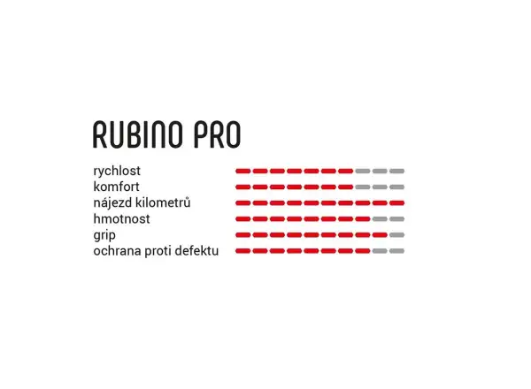 Vittoria Corsa G 2.0 28'' 30 mm Rennradreifen schwarz