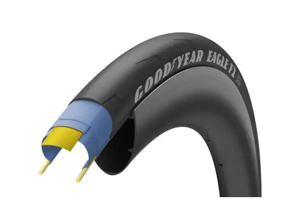 Goodyear Eagle F1 Straßenreifen Kevlar Black