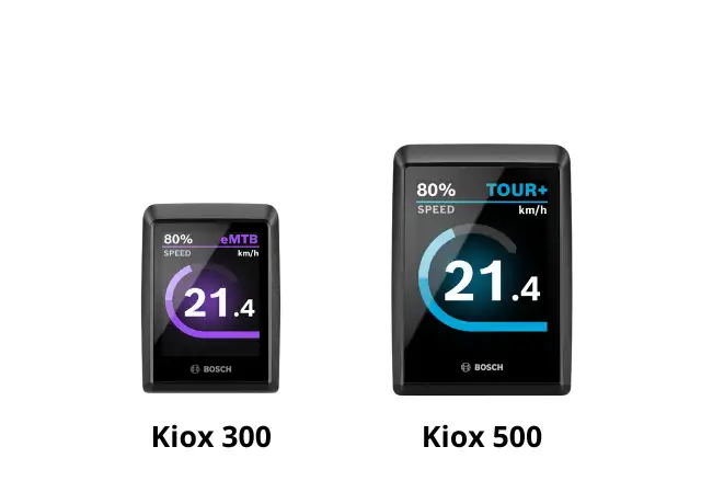 Display - Bosch Kiox 300 & 500 - Smart System