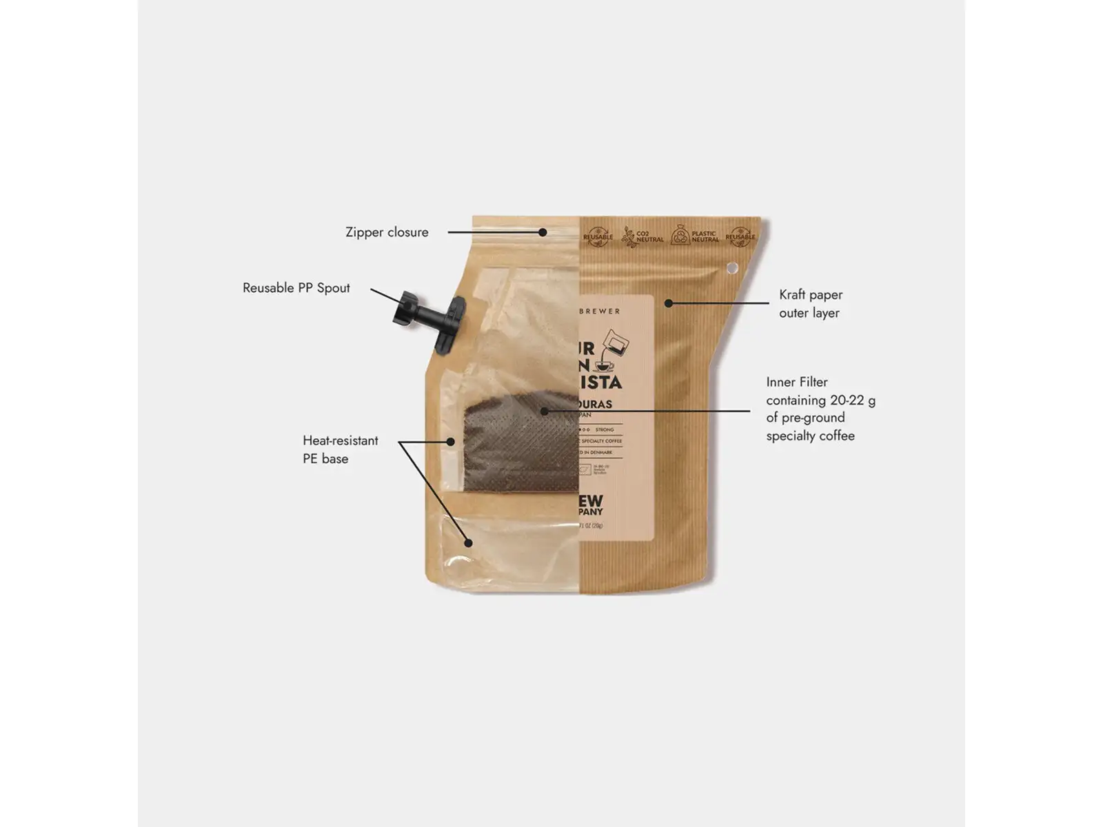 The Brew Company Grower's cup Kaffee - Brazil