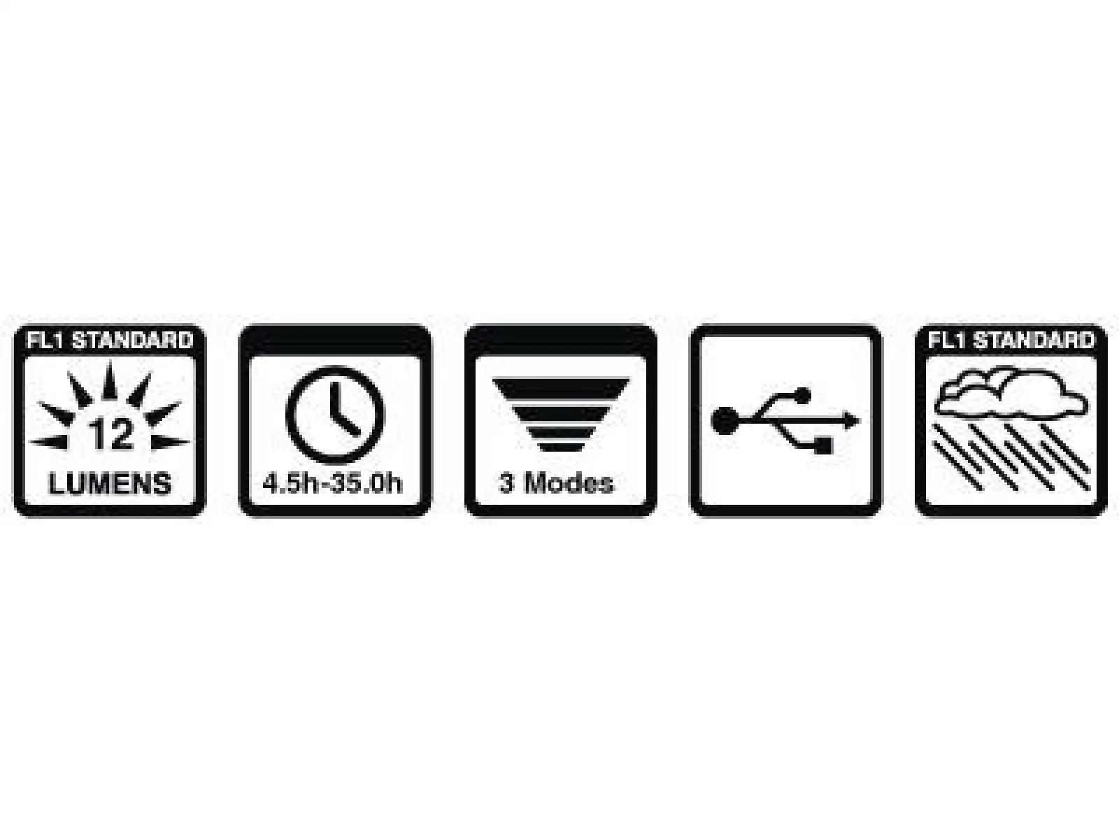 Smart GEM mini 308R-USB Rücklicht