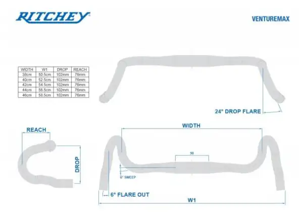 Ritchey Venture Max Comp Straßenlenker 460 mm.