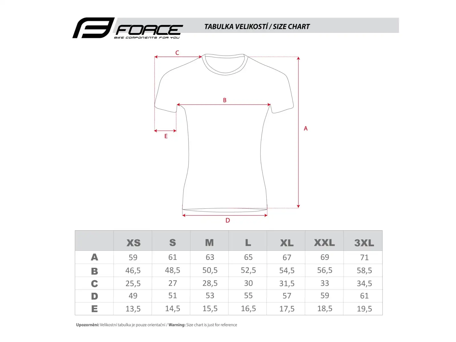 Force City Frauenradtrikot Kurzarm Rosa/Schwarz