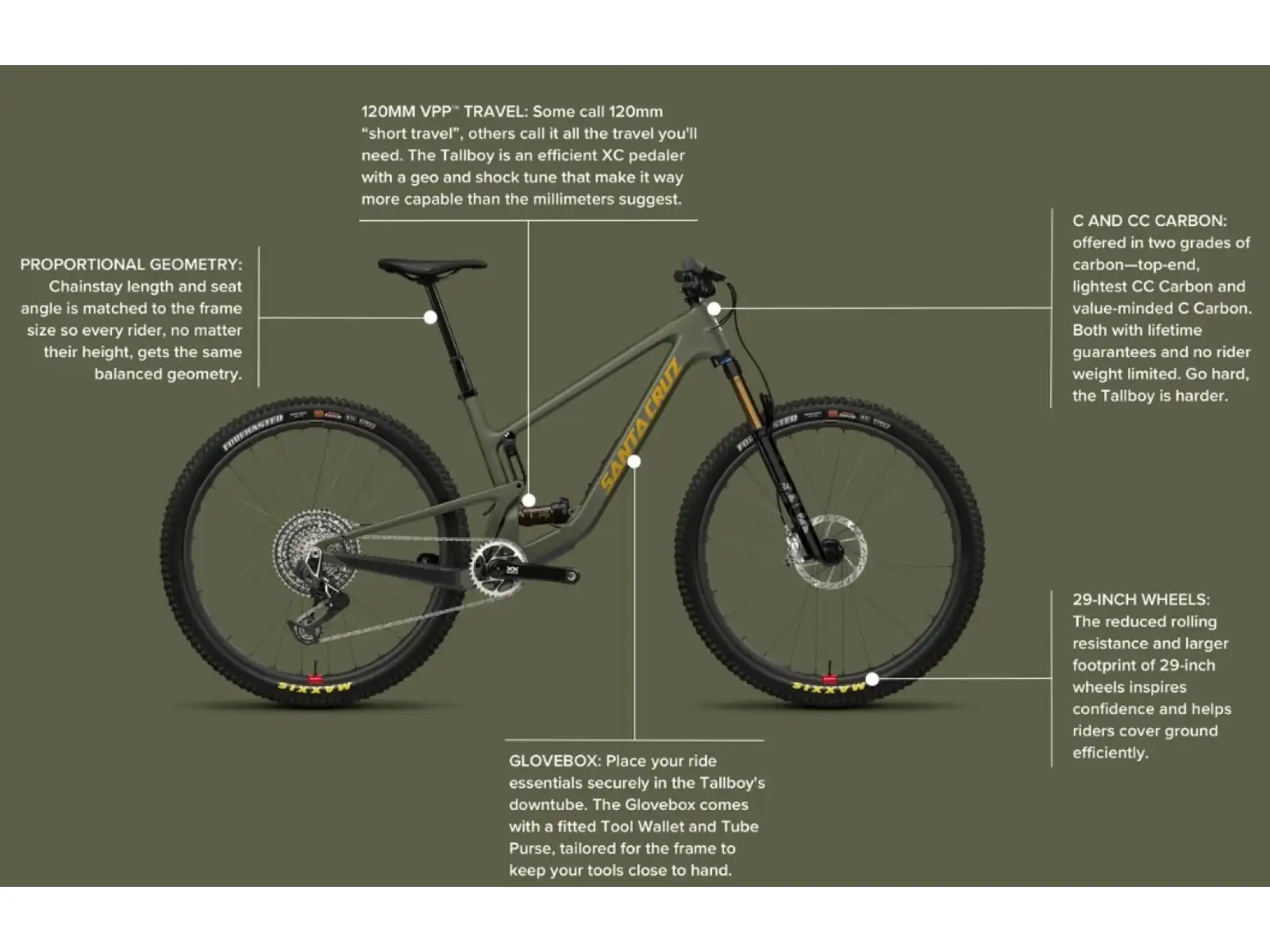 Santa Cruz Tallboy 5 C R Mountainbike Gloss White