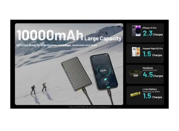 Powerbank Nitecore SUMMIT 10000, USB-C, 10000 mAh