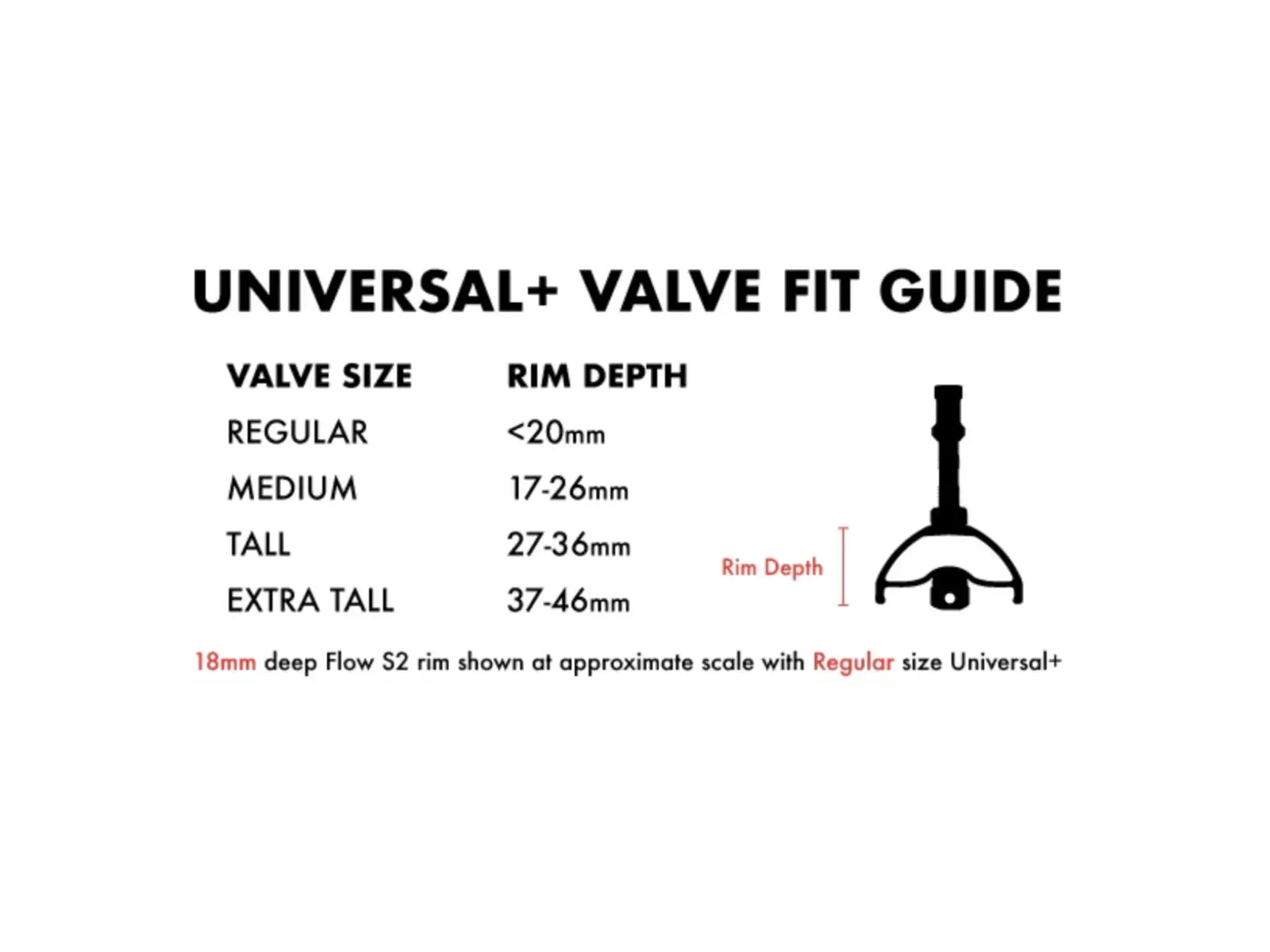 No Tubes Ventile – Universal+ Alu Tubeless Paar