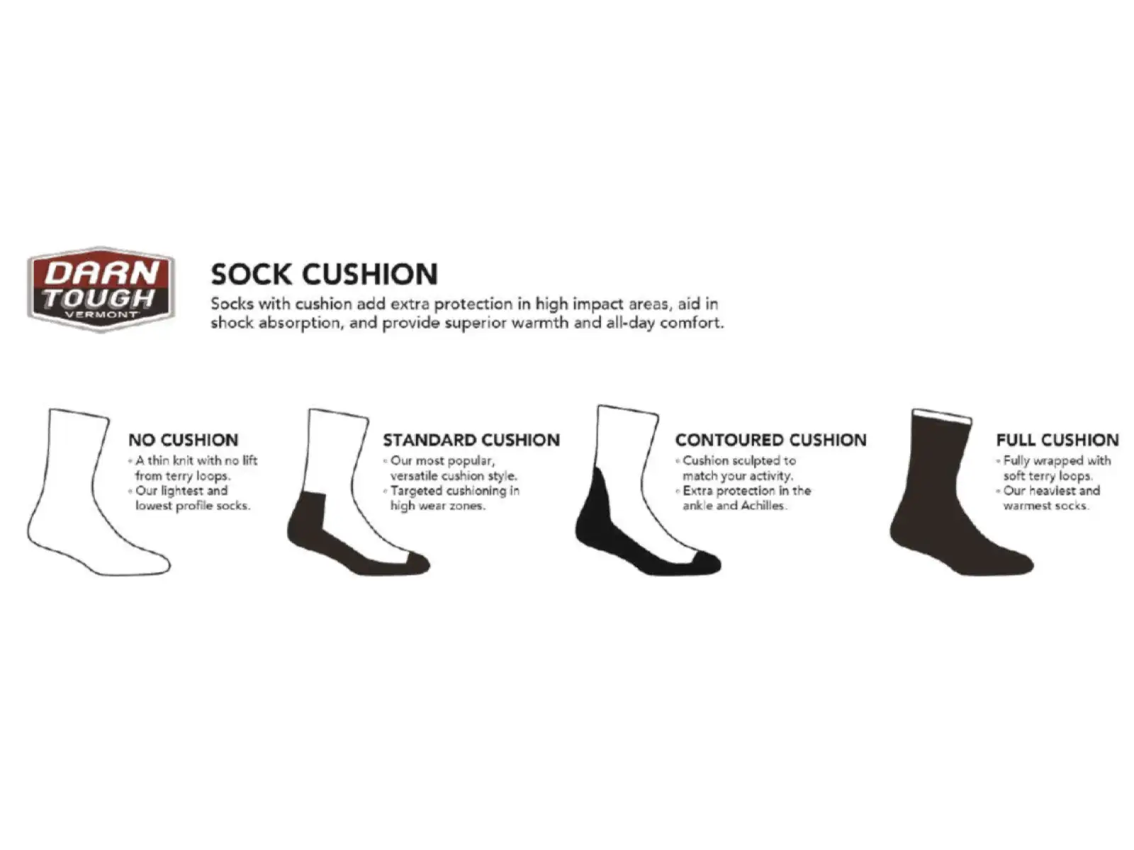 Darn Tough Hiker Micro Crew Midweight with Cushion Herrensocken Black