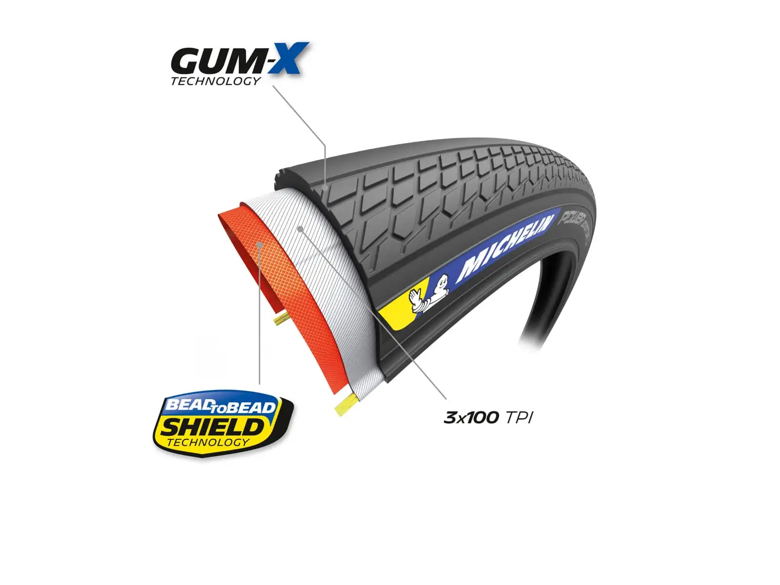 Michelin Power Adventure TS TLR Competition Line 700x30C Schotterreifen Kevlar Classic