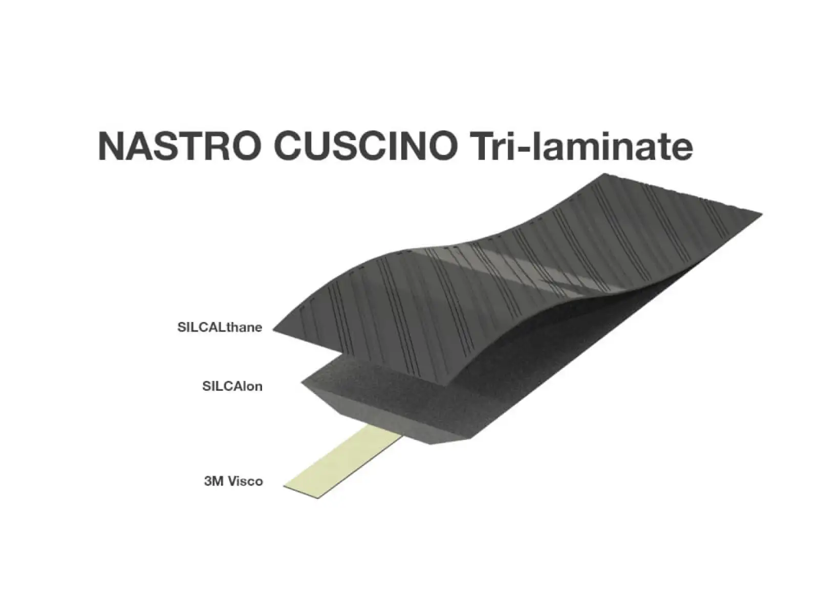 Silca Nastro Cuscino Wickelband Schwarz/Rosa