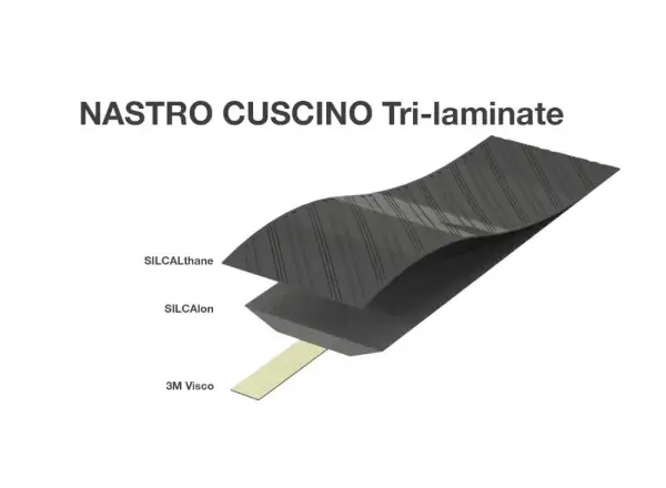 Silca Nastro Cuscino Wickelband Schwarz/Rosa