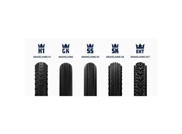 Panaracer GravelKing SK B2 35-622 Schotterreifen Kevlar