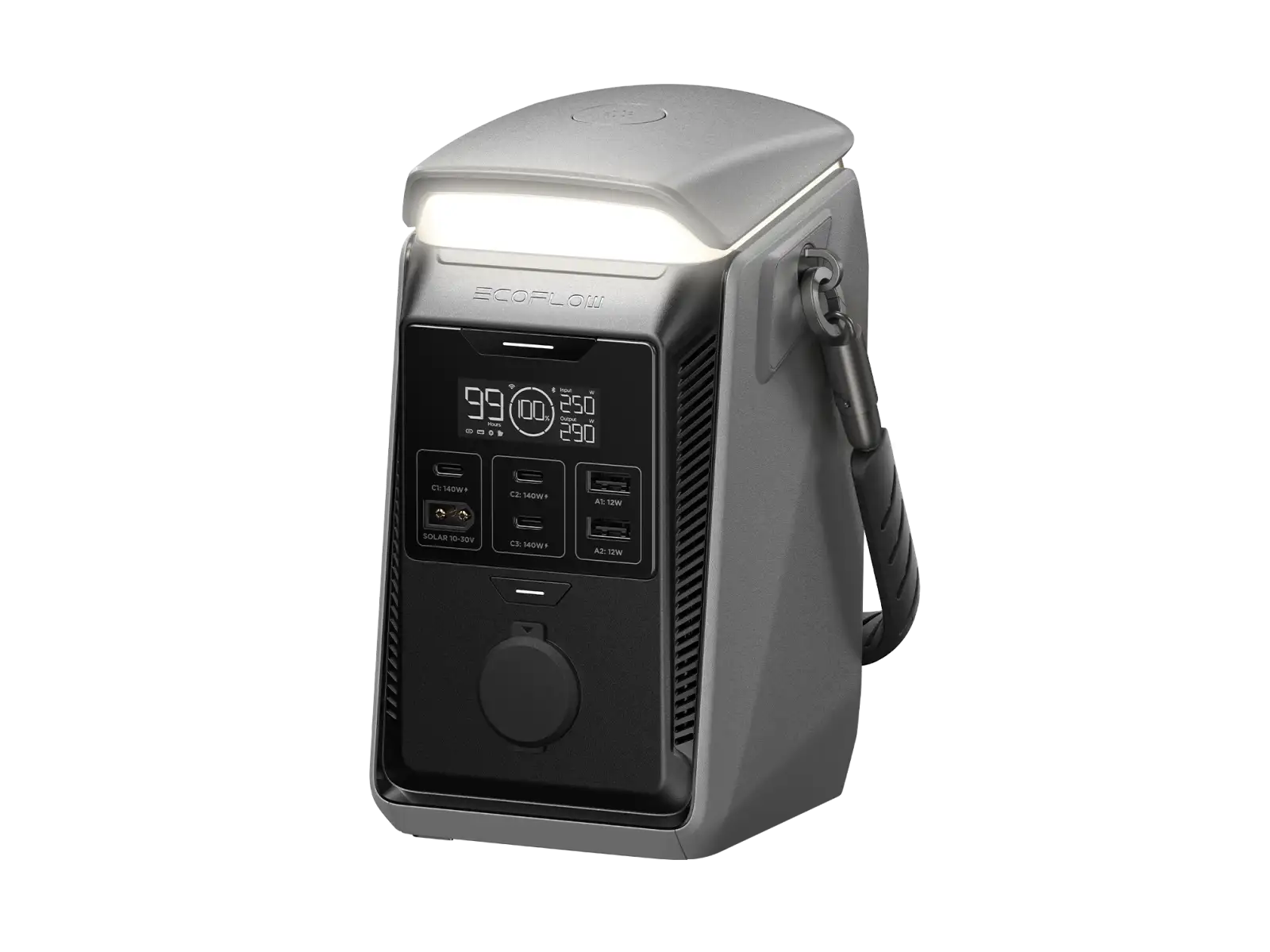 EcoFlow Trail 300 Plus Ladestation