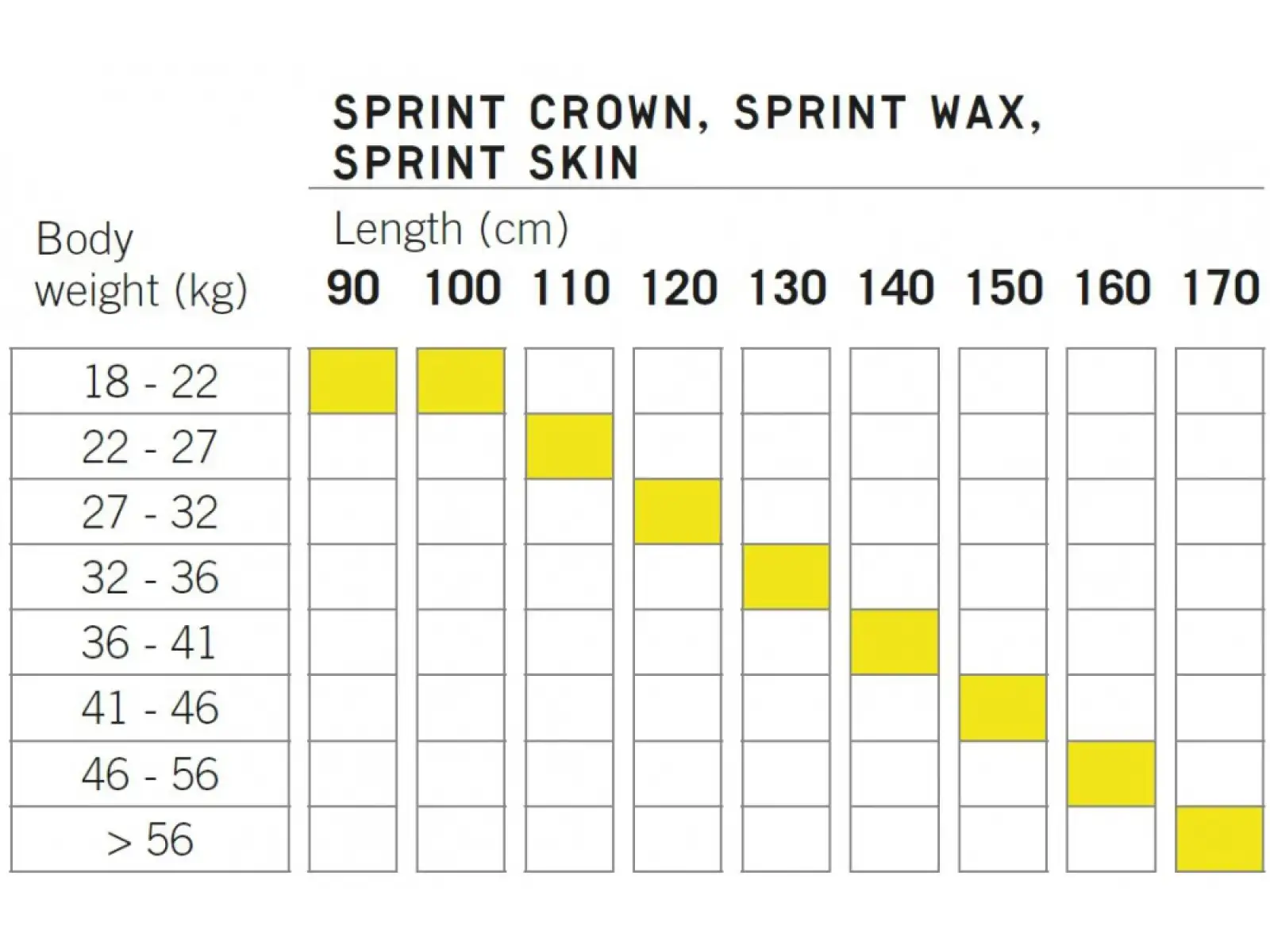Fischer Sprint Crown Langlaufskier + Tour Step In JR Bindung Set
