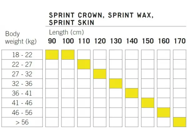 Fischer Sprint Crown Langlaufskier + Tour Step In JR Bindung Set