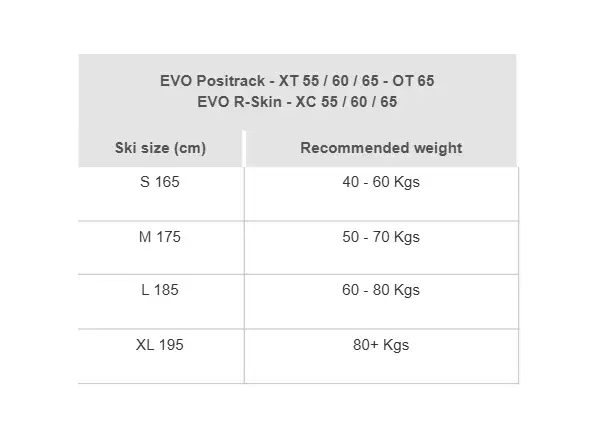 Rossignol Evo OT 60 Positrack Langlaufski + Control Step In Bindung Set
