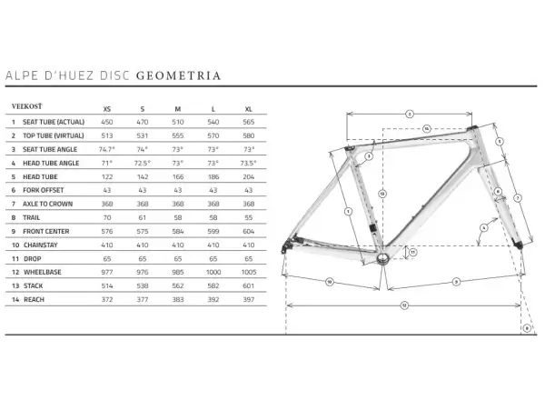 Time Alpe d'Huez Disc Straßenrahmen brilliant blue
