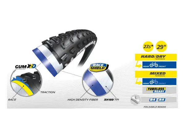 Michelin Jet XCR Competition Line 29 TS TLR MTB Reifen Kevlar Schwarz