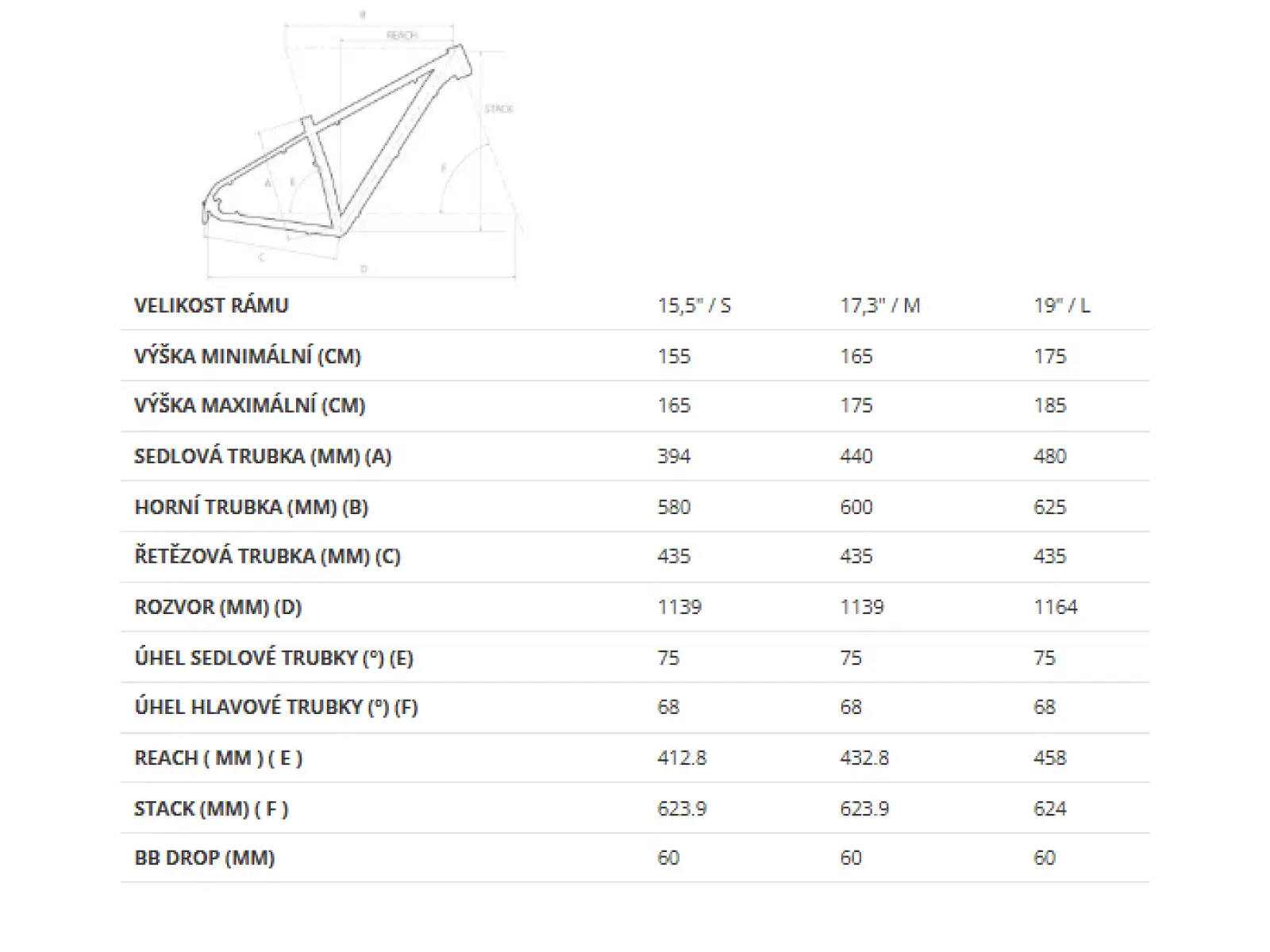4EVER YOGA ELITE 29 Lady Fahrrad coral / black