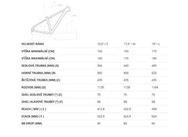 4EVER YOGA ELITE 29 Lady Fahrrad coral / black