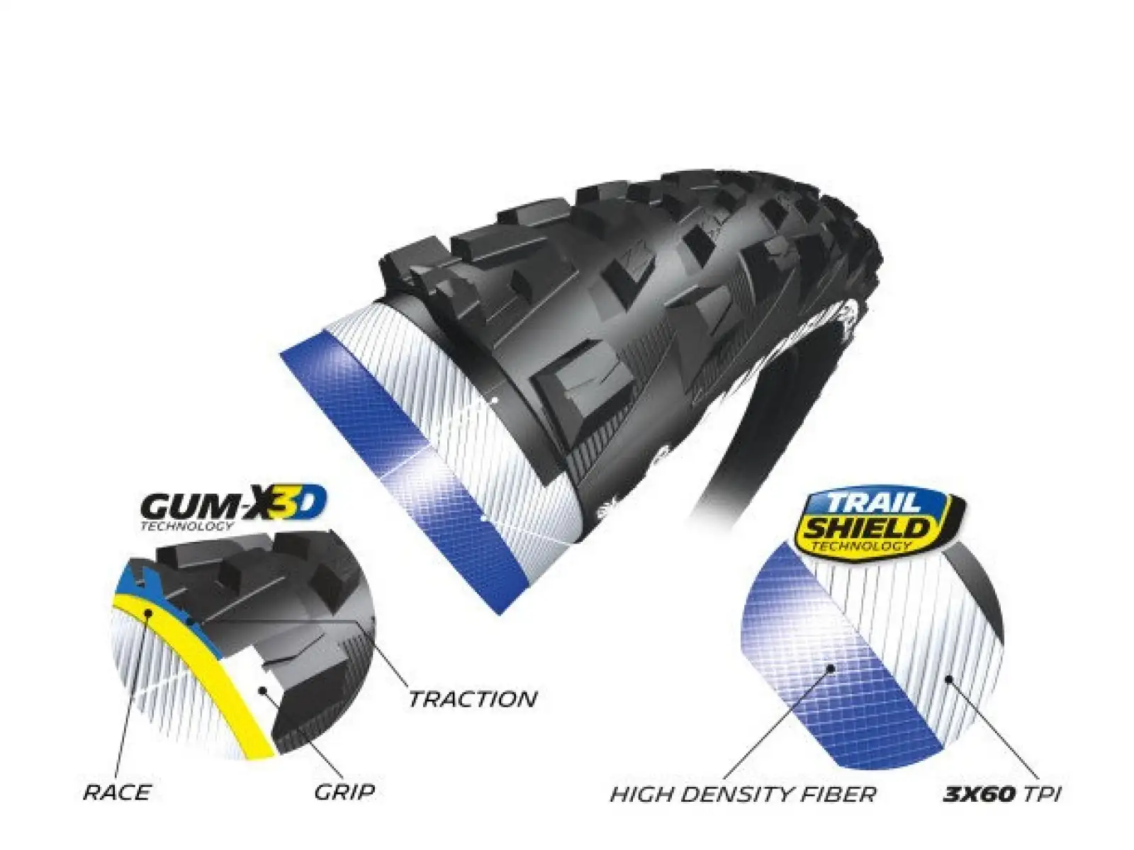 MTB Reifen Michelin Force AM 29x2,25" Gum-X3D TLR Schwarz