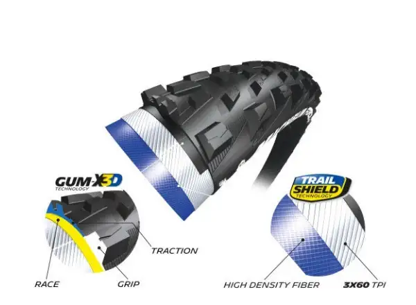 MTB Reifen Michelin Force AM 29x2,25" Gum-X3D TLR Schwarz