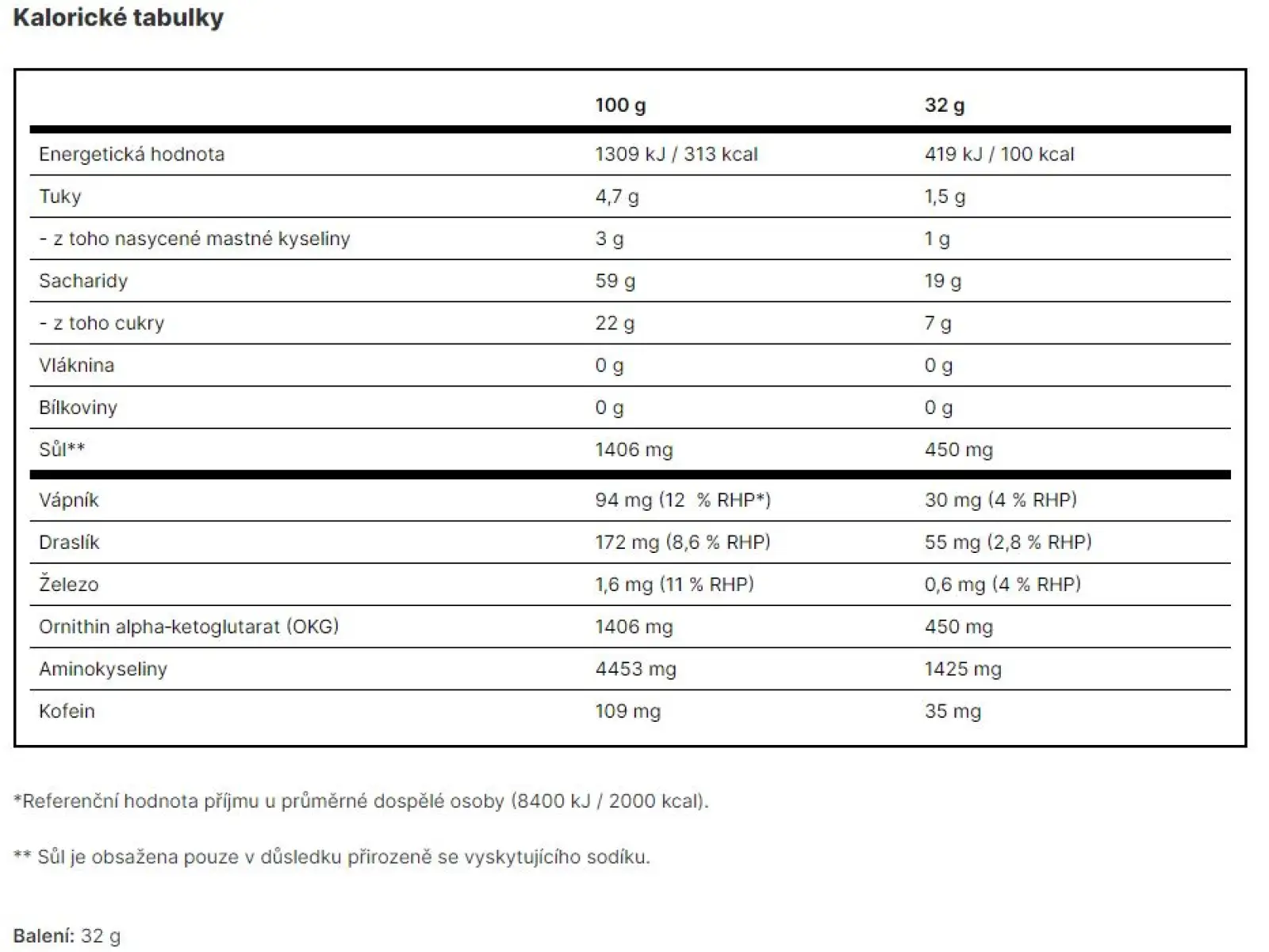 GU Roctane Energy Gel Meersalz/Schokolade Beutel 32 g