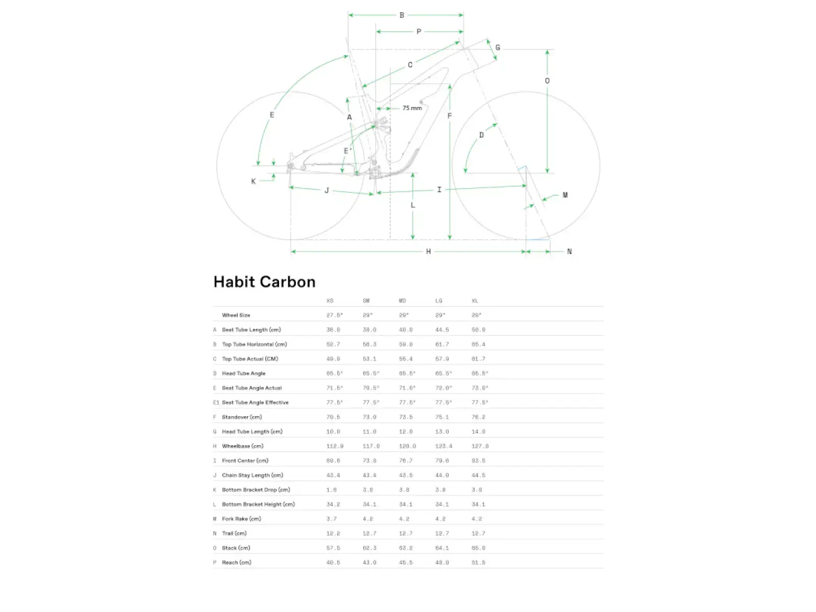 Cannondale Habit Carbon 2 QSD Mountainbike