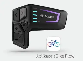 Bosch LED Remote Imaging Interface
