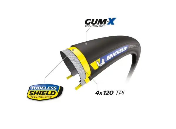Michelin Power Cup TS TLR Wettbewerbslinie 700x28 Straßenreifen Kevlar Classic