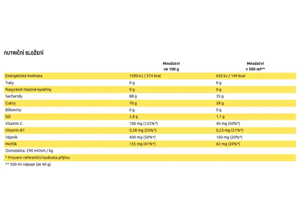 Isostar Hydrate & Perform Ionisches Getränk 400 g Zitrone