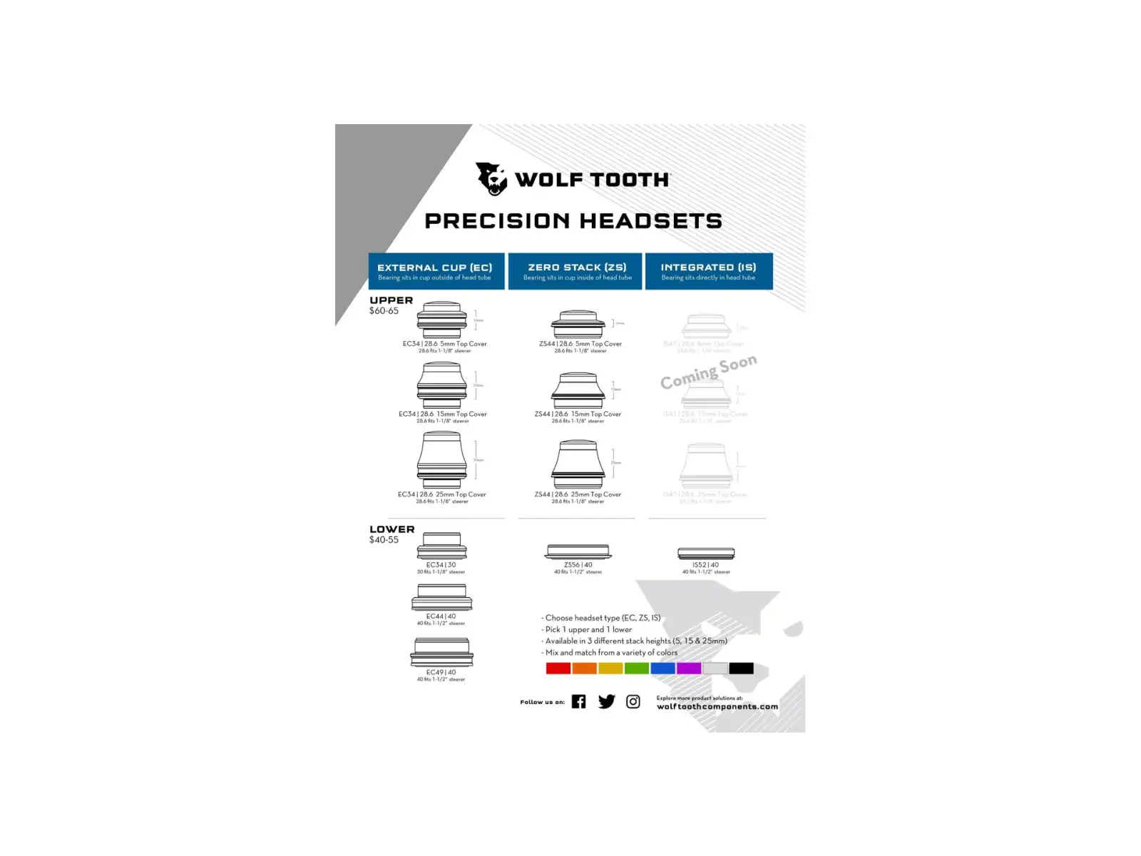 Steuersatz Wolf Tooth IS41/28,6 7mm Schwarz