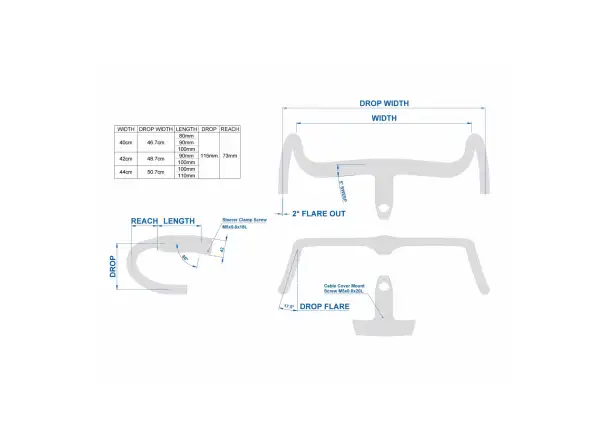 Ritchey Lenker mit Integration Superlogic Butano Ridge 115x400x80