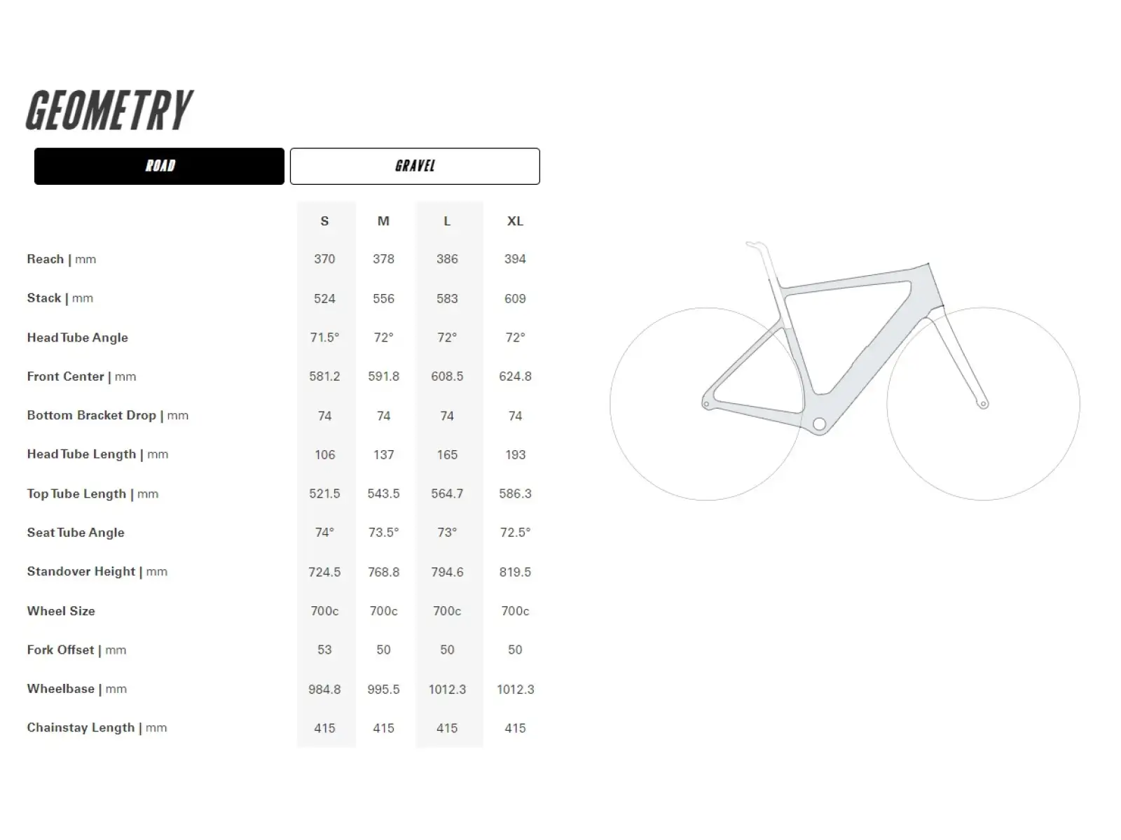Cervélo Rouvida Force XPLR AXS 1 elektrisches Rennrad Granite