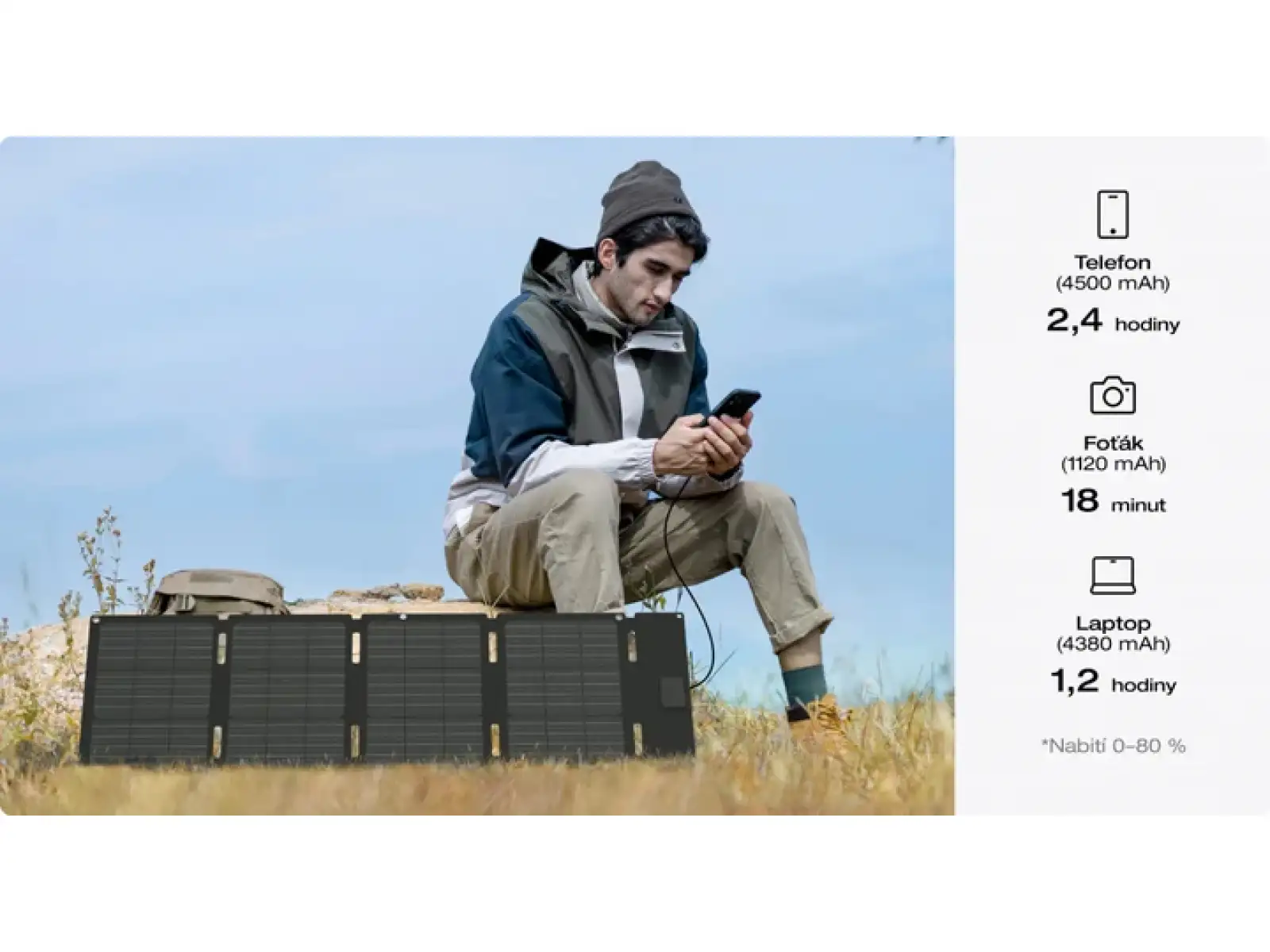 EcoFlow 45W Solarmodul (Typ-C)
