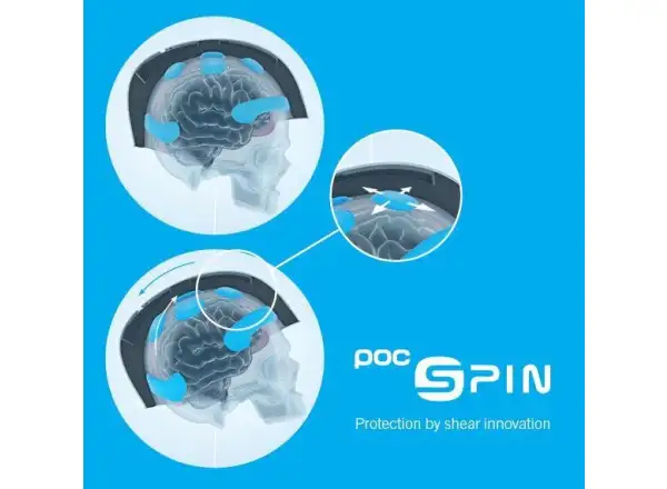 POC Ventral SPIN Helm Uranium Black Matt