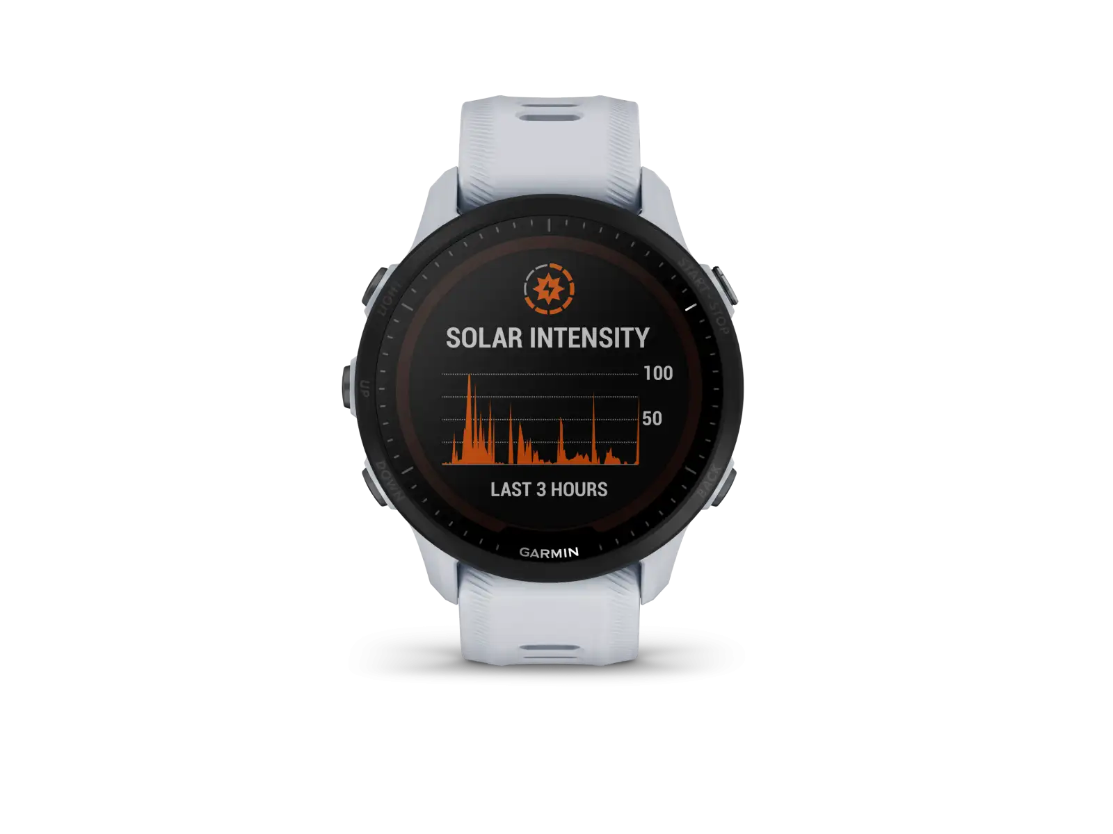 Garmin Forerunner 955 Solar Smartwatch Whitestone