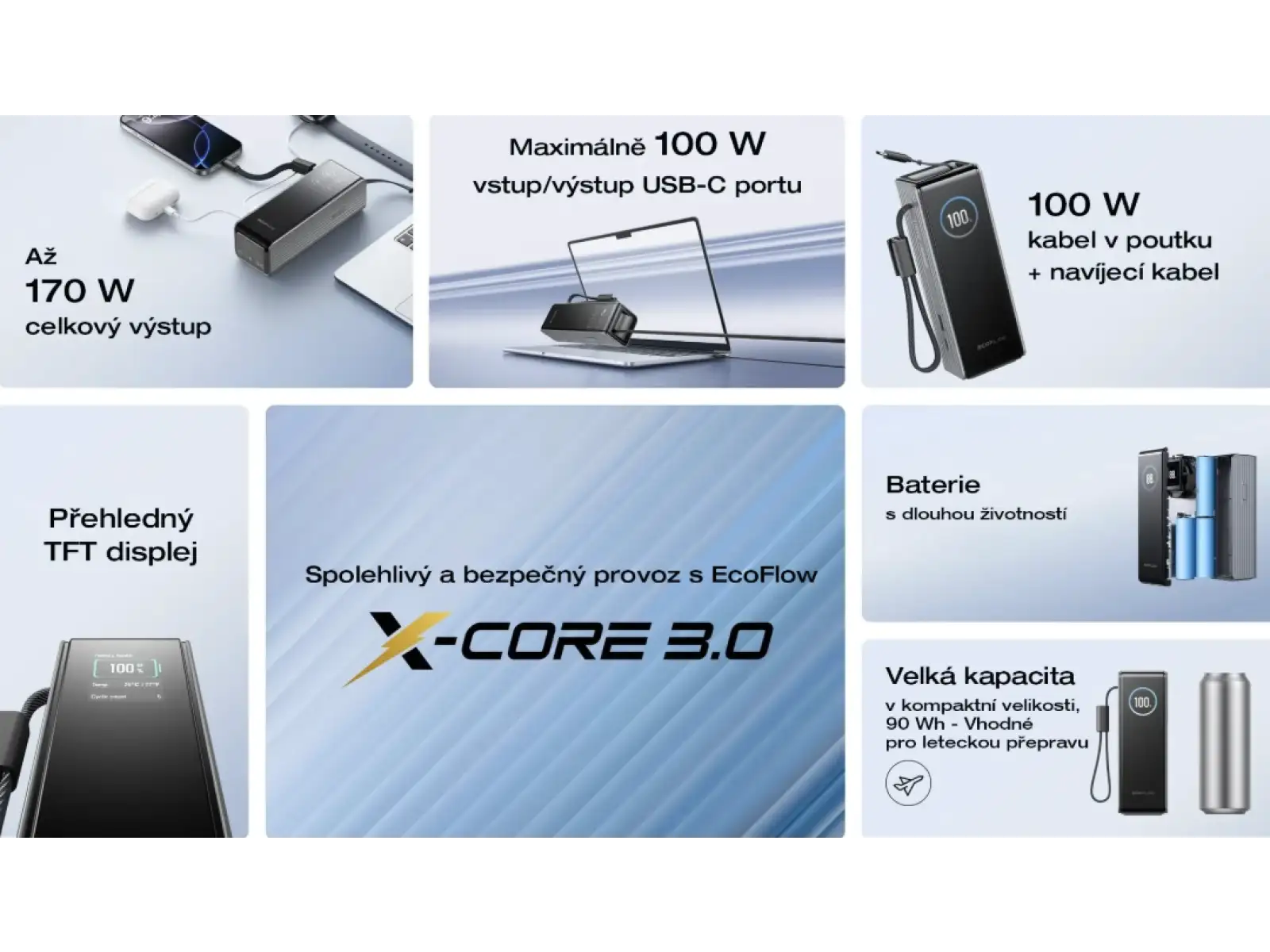 EcoFlow Rapid Power Bank (25000mAh,170W) 2x100W eingebautes USB-C Kabel - schwarz
