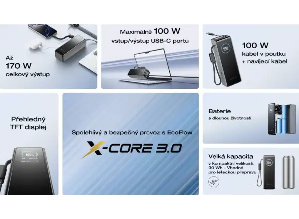 EcoFlow Rapid Power Bank (25000mAh,170W) 2x100W eingebautes USB-C Kabel - schwarz