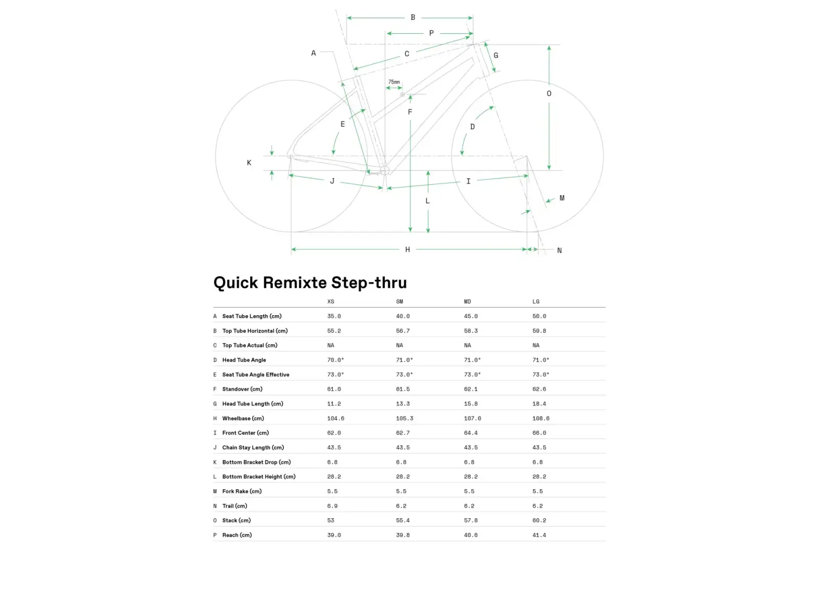 Cannondale Quick 3 Remixte Step-thru Trekkingrad Sage