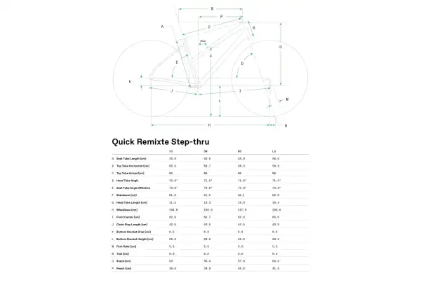 Cannondale Quick 3 Remixte Step-thru Trekkingrad Sage