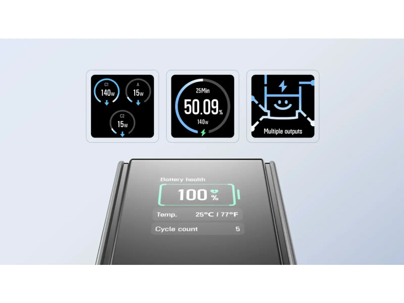 EcoFlow Rapid Powerbank (25000mAh,170W) - Silber