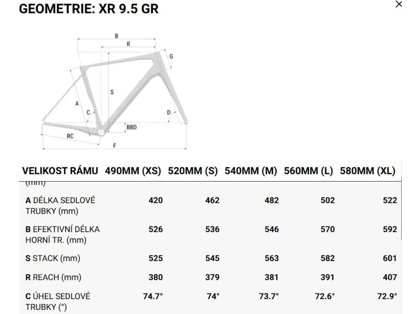 Superior XR 9.5 GR Gravel Fahrrad Matte Green Grey