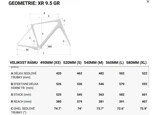 Superior XR 9.5 GR Gravel Fahrrad Matte Green Grey