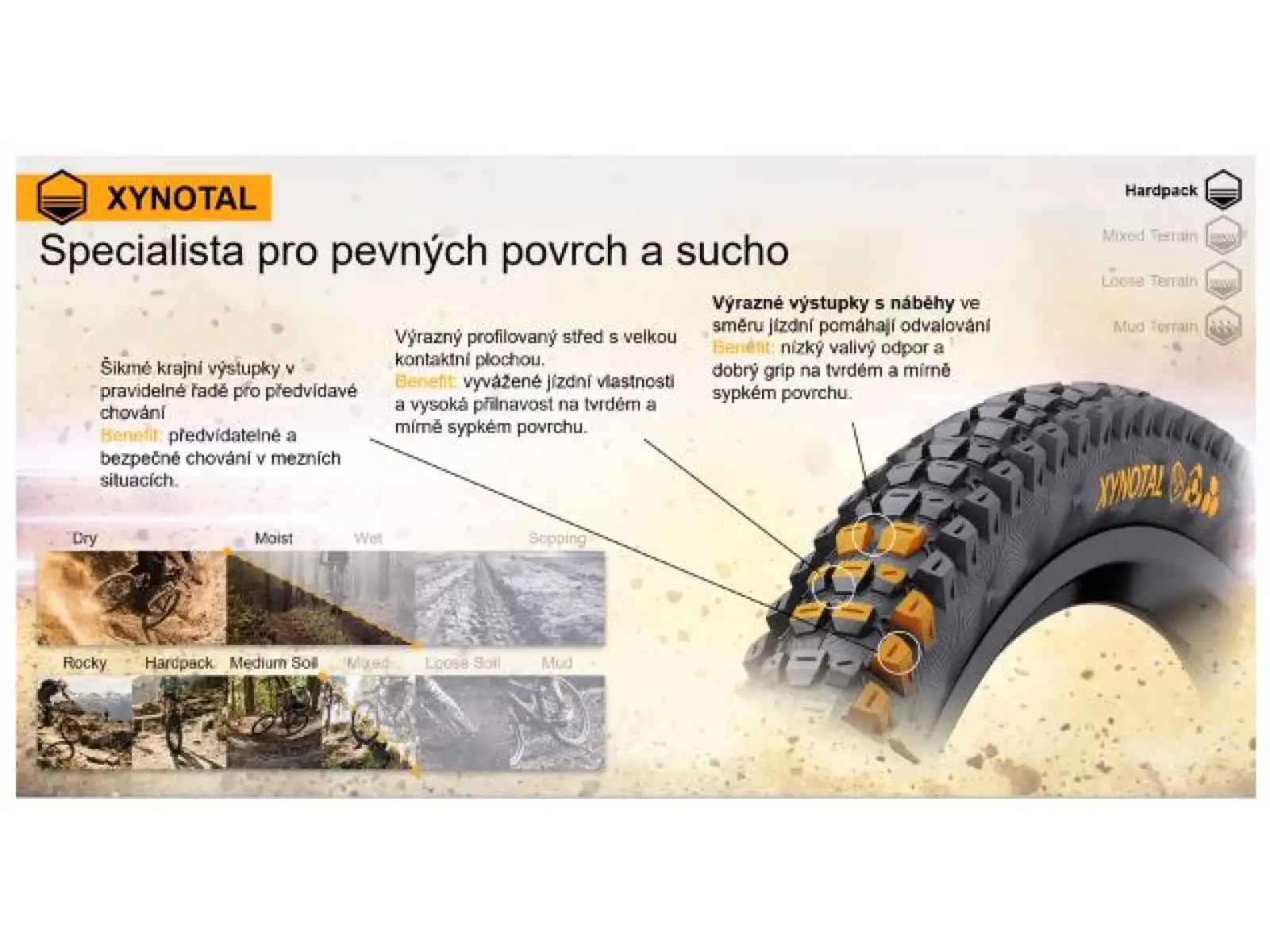 Continental Xynotal Trail Endurance 29x2,40" TLR E-25 MTB Reifen Kevlar schwarz 2022