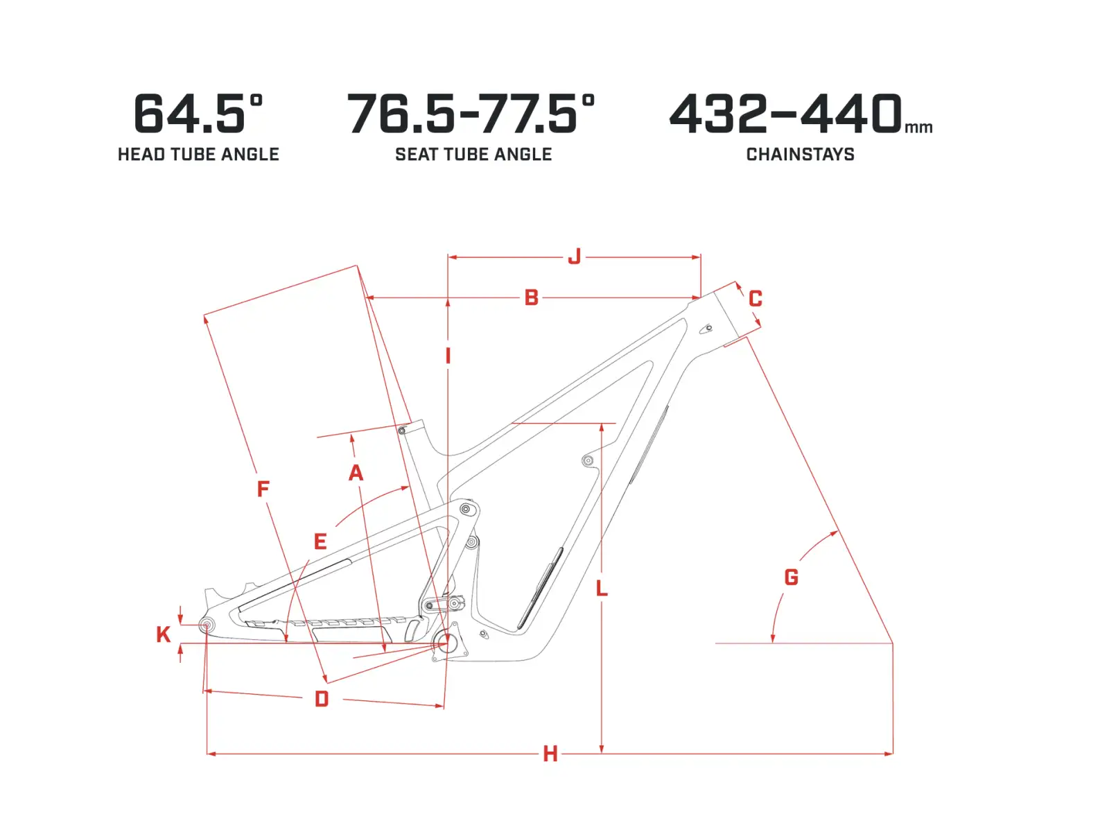Ibis Ripmo V3 XTR Di2 Mountainbike Olive Swamp Monster