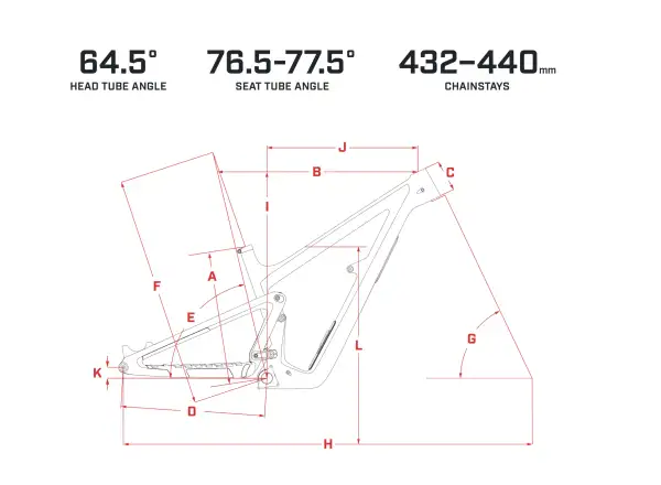 Ibis Ripmo V3 XTR Di2 Mountainbike Olive Swamp Monster