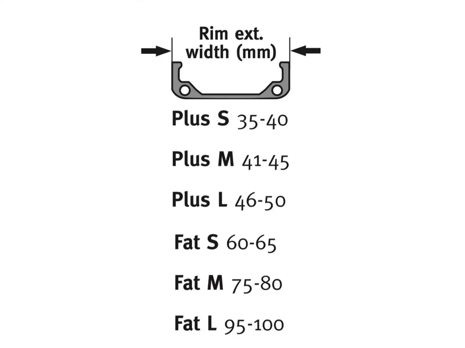 Effetto Mariposa Caffelatex Strip Fat S Tubeless Kit 26"/27,5" 60-65 mm