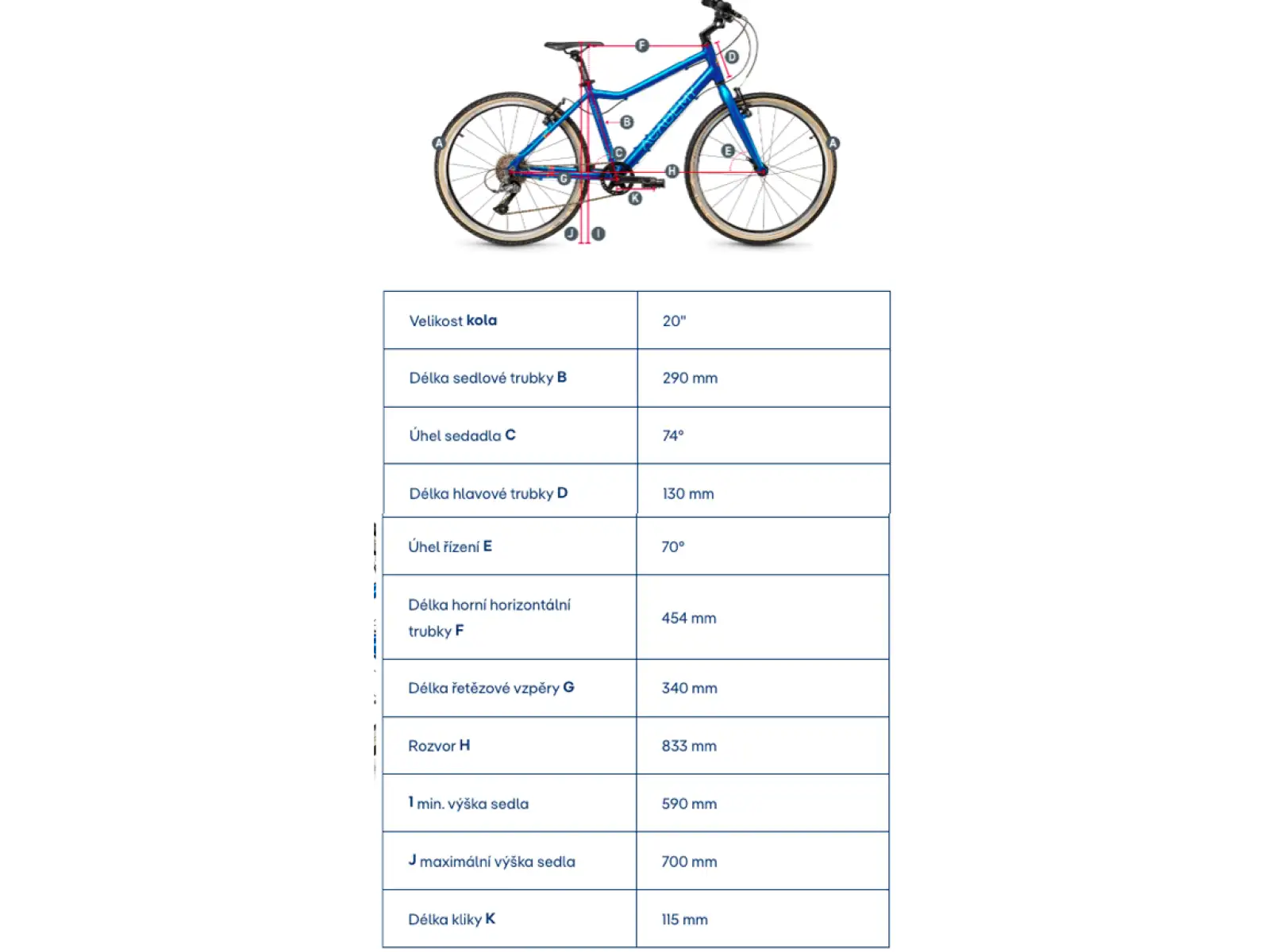 Academy Grade 4 Kinderfahrrad 20" Türkis
