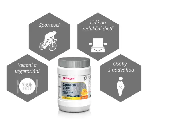 Sponser Carnitin 1000 – Mineraldrink – 400 g